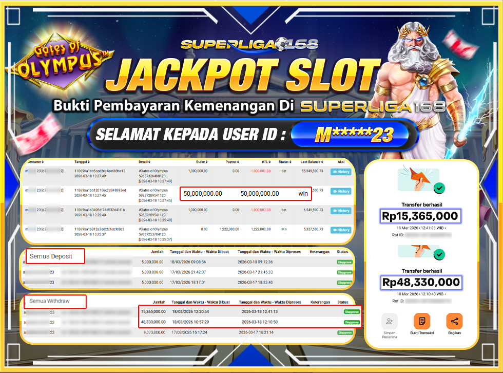 SUPERLIGA168 JACKPOT GATES OF OLYMPUS Rp.63,695.000,- LUNAS